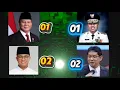TOKOH² INDONESIA YG BERPOTENSI MENJADI RI 1 DAN RI 2 DI 2029