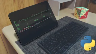 Python Typing Practice in Monkeytype 29