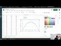 Projectile Sheets Graphs