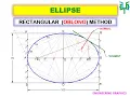ELLIPSE - Rectangle Method Oblong Method