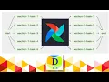 Apache Airflow Series Run Airflow DAG with Bash Operator Part 2
