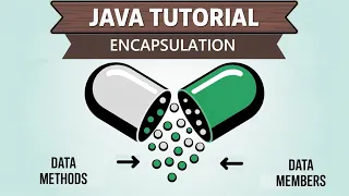Encapsulation explained with Examples Java OOPs Concepts