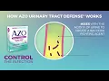 AZO Urinary Tract Defense vs AZO Urinary Pain Relief