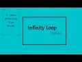 Infinity loop in python in hindi