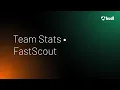 Team Stats FastScout