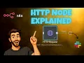 n8n HTTP Request Node The Ultimate Guide to API Integrations