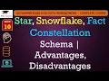 L10 Star Snowflake Fact Constellation Schema Advantages Disadvantages Datawarehouse Lectures