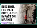 Strategist talks Harris Trump Fed rate cuts and stocks