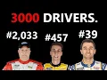 I Ranked Every NASCAR Driver EVER