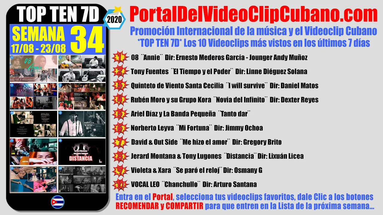 TOP TEN 7D | Semana 34 de 2020 | Promoción del Portal Del Vídeo Clip Cubano | Música de Cuba