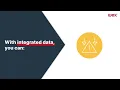 Integrating WEX fleet card data with telematics