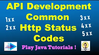 API HTTP Status Codes Common Error Codes API Error Codes HTTP Response Code Common API Codes