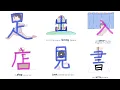 Download Lagu JLPT N5 100 Kanji Gif - animation