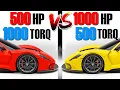 Who s faster Explained and Simulated - Horsepower vs Torque