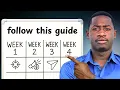 Your First 30 Days in Car Sales Beginners Guide