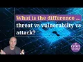 What is the difference between a threat a vulnerability and an attack