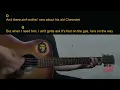 Priscilla Block - He's My Man Guitar Chords cover