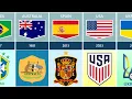 Download Lagu List Of U20 World Cup Fifa Fairplay Winner | 1977 - 2023