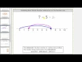 Subtract Whole Numbers using Number Lines