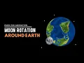 Moon Rotating Around Earth Animation Pure CSS Tutorial
