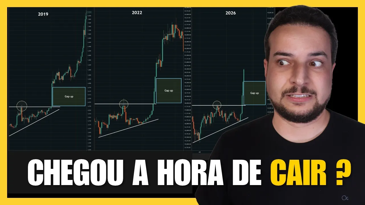🚨 BITCOIN VAI CAIR! SEMPRE CORRIGIU NESSE PONTO