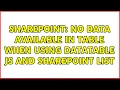 Sharepoint No data available in table when using Datatable js and Sharepoint List