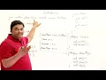 14 3 Example for Interface Abdul Bari Java Course
