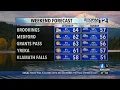 Friday November 14th Evening Weather