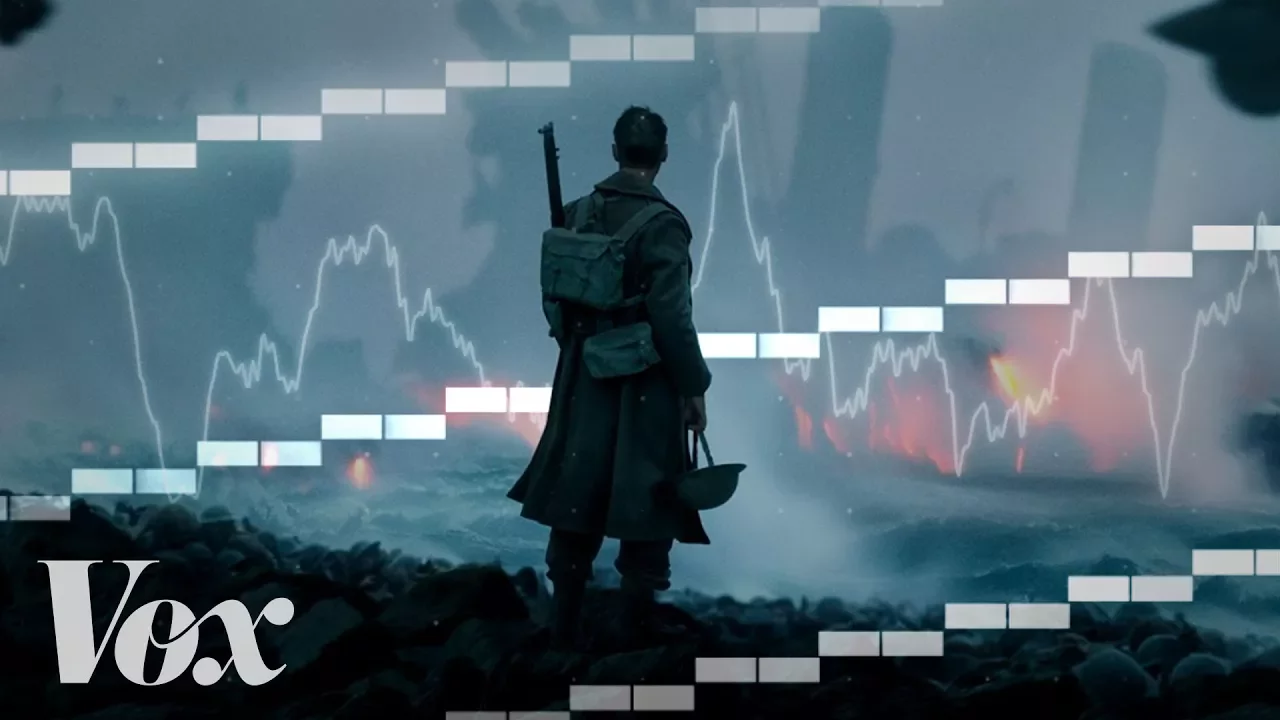 The Shepard Tone: The Sound Illusion Behind Dunkirk's Intensity