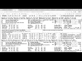 2026 Lecomte Stakes Full Field Analysis and Picks Fairgrounds