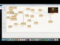 Java Programming Lesson 48 - Threading