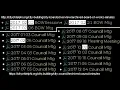 Open Secrets True Crime Design Shane Evans delphi city council minutes archive was never missing