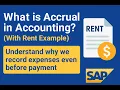 Accrual Accounting Explained with Rent Example Step-by-Step Journal Entries