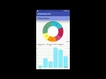 Android MPAndroid Chart Sample