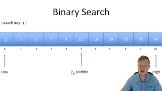 29 C Programming - Binary Search Theory