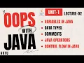 Lecture 2 Unit-1 Object Oriented Programming with Java Aktu OOPs With Java 4th sem BCS-403