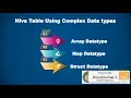 Hive tables with complex data type map array and struct