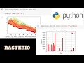 Rasterio for absolutely beginner Geospatial data analysis with python GeoDev