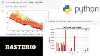 Rasterio for absolutely beginner Geospatial data analysis with python GeoDev