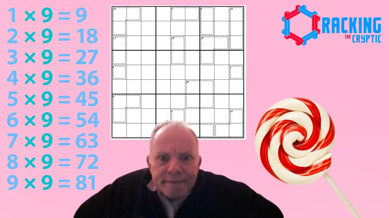 "Simple" Multiplication