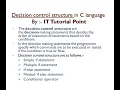 simple if statement in c language Hindi decision control structure part-1