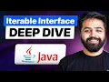 Iterable Interface in Java Why Iterator Exists For-Each Loop Java Full Course
