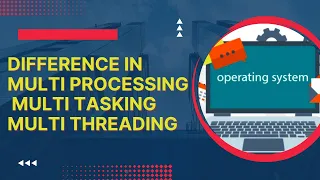 MultiThreading Multiprocessing Multiprogramming MultiTasking Difference in OS-TECH CS Department