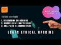 How To Hack Website Using Kali Linux Chapter 4