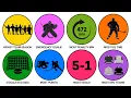 Download Lagu Every Weird NHL Record You've Never Heard Explained in 15 Minutes