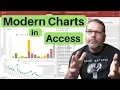 Modern Charts in Access 2019 and