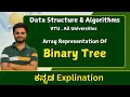 Binary trees Array Representation Data structures and algorithms