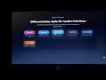 6 Stunning Animated React Buttons JSX CSS Tutorial Before vs After UI Transformation