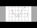 James Stewart s Early Transcendentals 8th Edition Section 1 1 Question 8