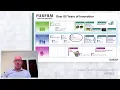 Fujifilm Technical Deep Dive
